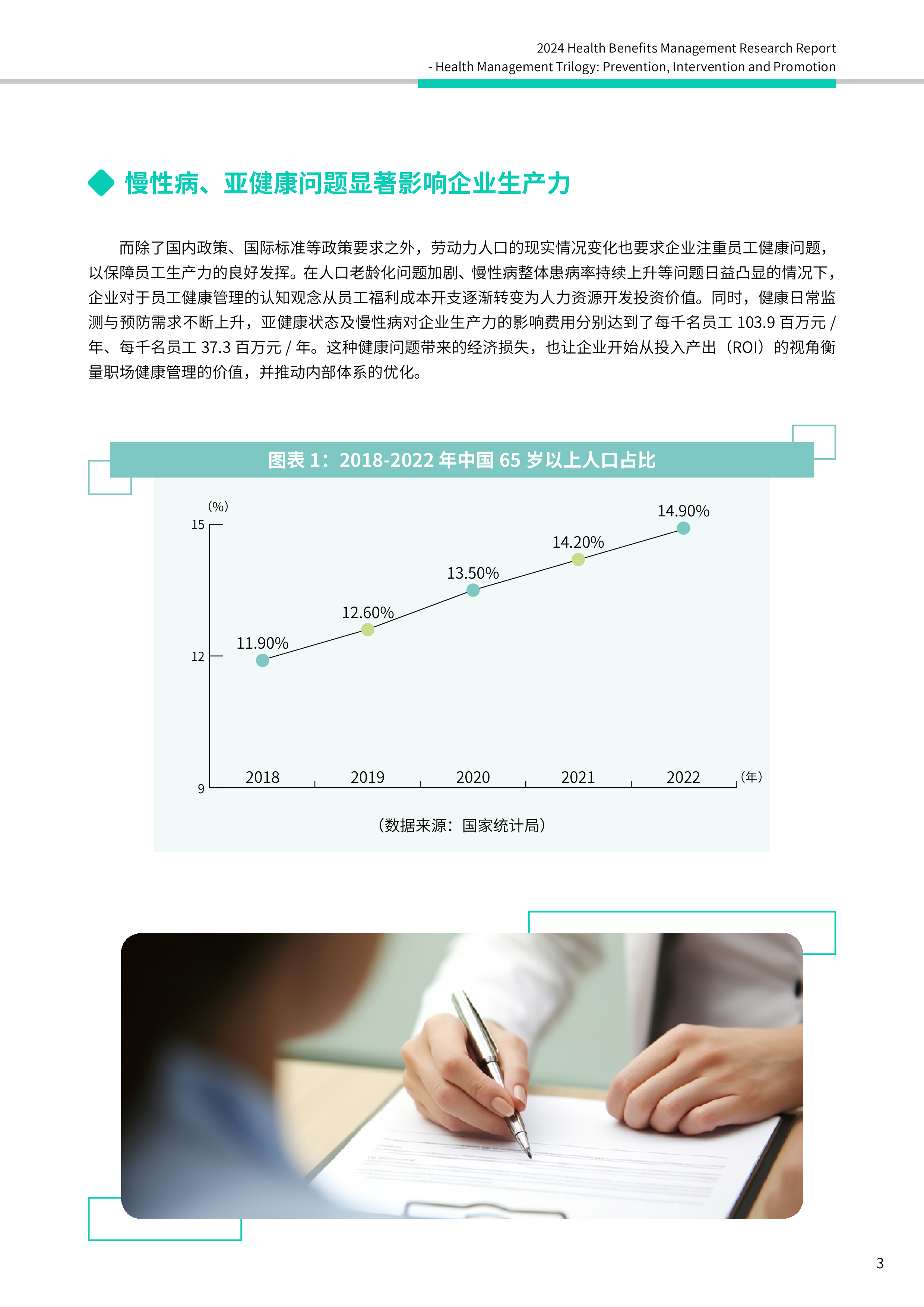 易才智享会2024健康福利管理研究报告健康管理三部曲预防干预与促进83页